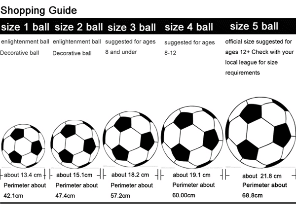 soccer ball size by age langleyrams 1